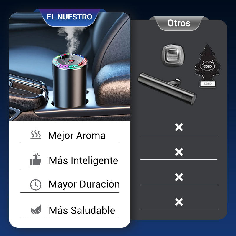 Toretark®Difusor Inteligente de Ambientador con Luz Proyectora Estrellada