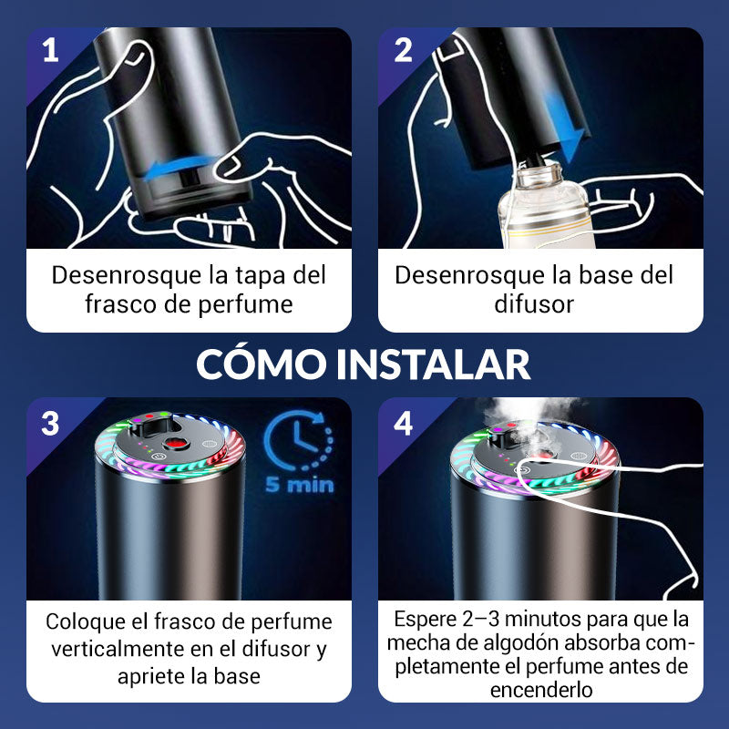 Toretark®Difusor Inteligente de Ambientador con Luz Proyectora Estrellada