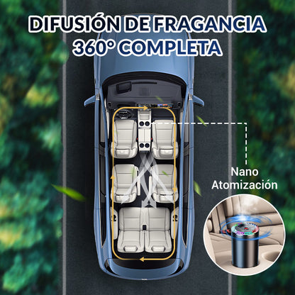Toretark®Difusor Inteligente de Ambientador con Luz Proyectora Estrellada