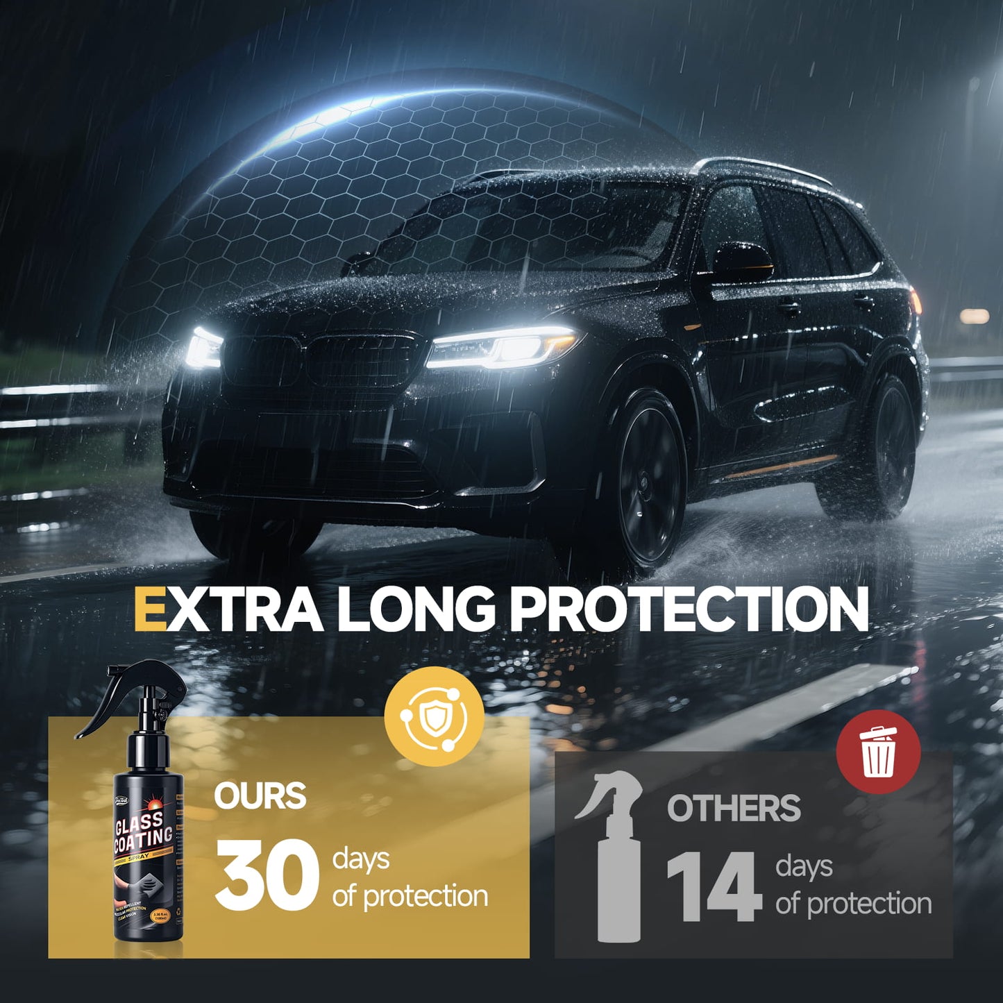 Toretark® Recubrimiento para Cristales de Auto