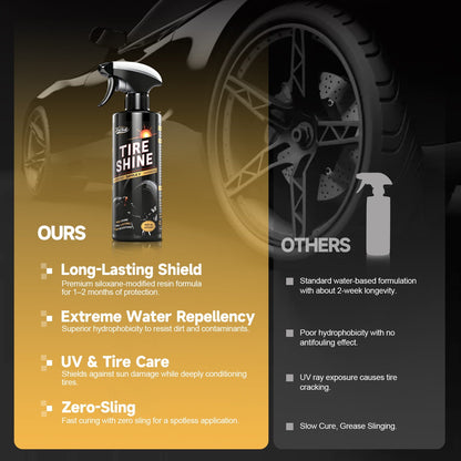 Spray Brillantador Instantáneo para Neumáticos Toretark® - Efecto Resistente a la Suciedad y Duradero