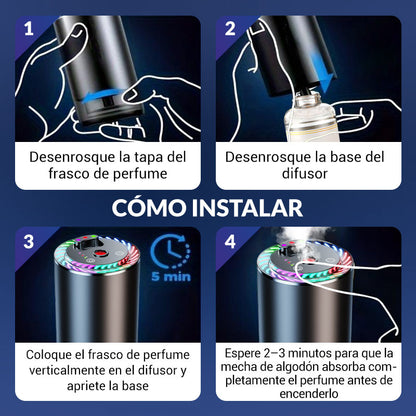 Toretark®Difusor Inteligente de Ambientador con Luz Proyectora Estrellada