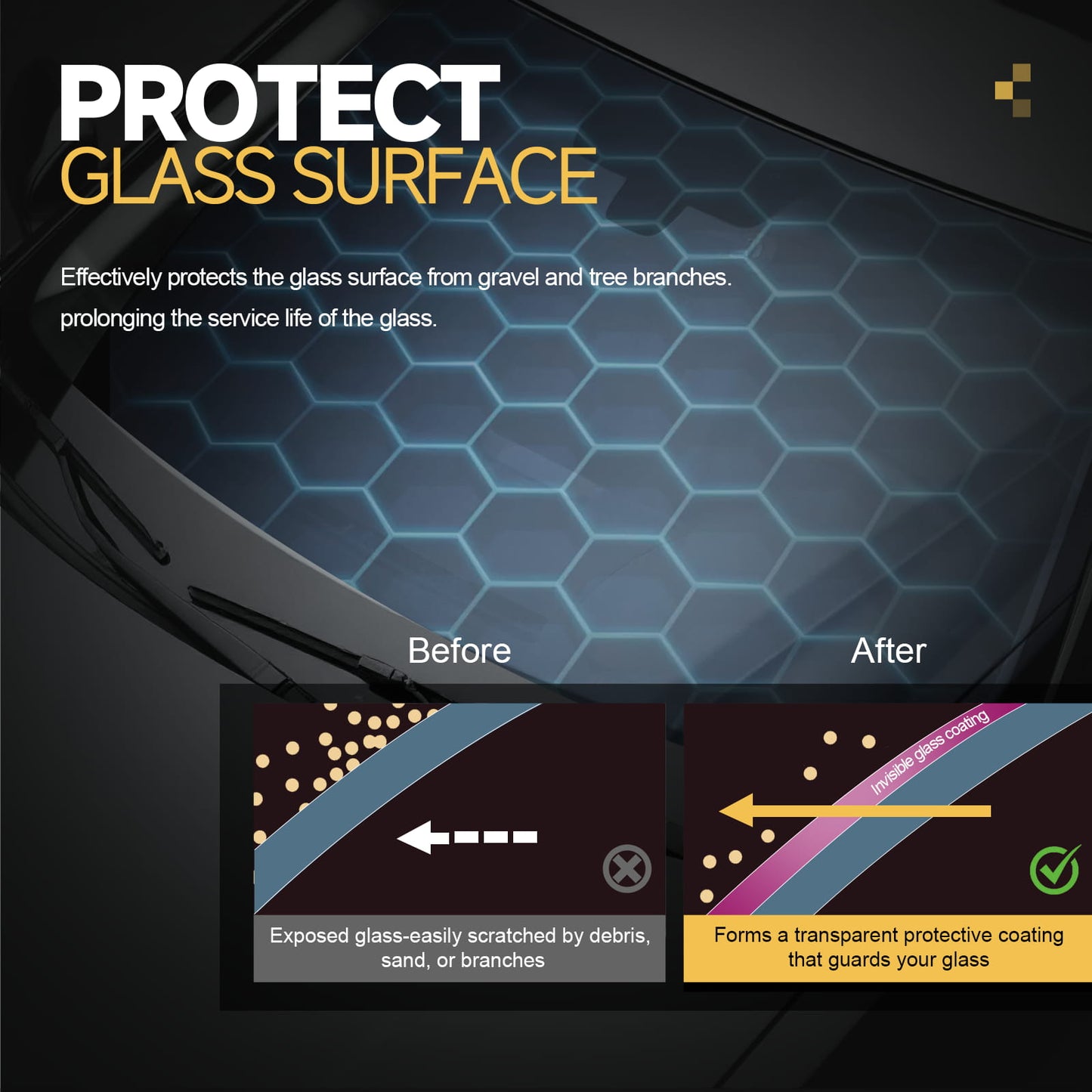 Toretark® Recubrimiento para Cristales de Auto