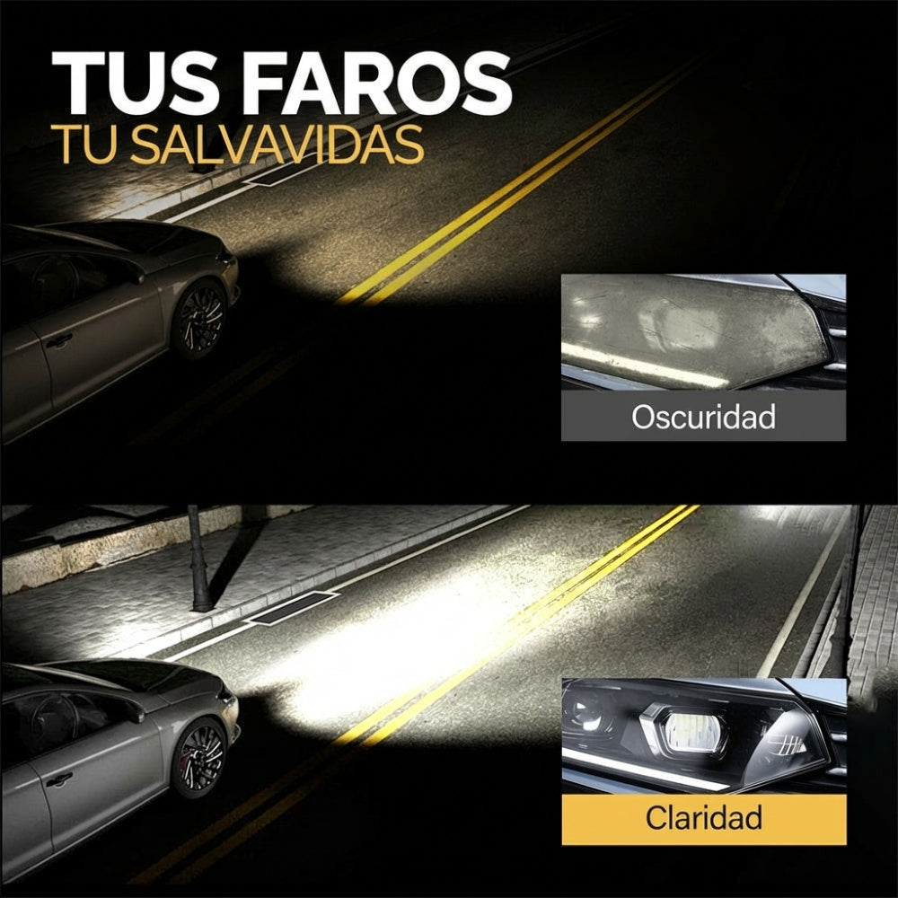 Kit de Restauración y Protección de Faros para Auto