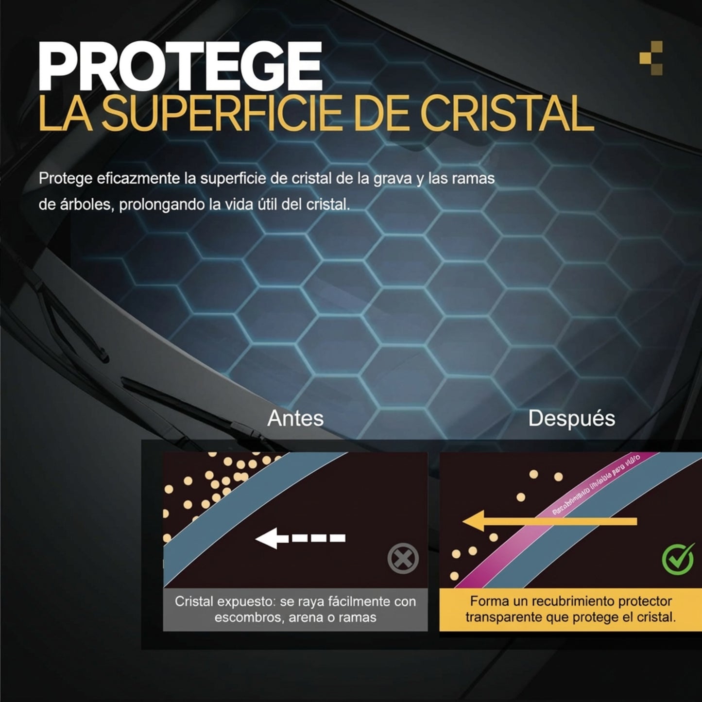 Toretark Recubrimiento para Vidrios de Auto