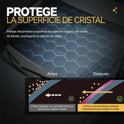 Toretark Recubrimiento para Vidrios de Auto